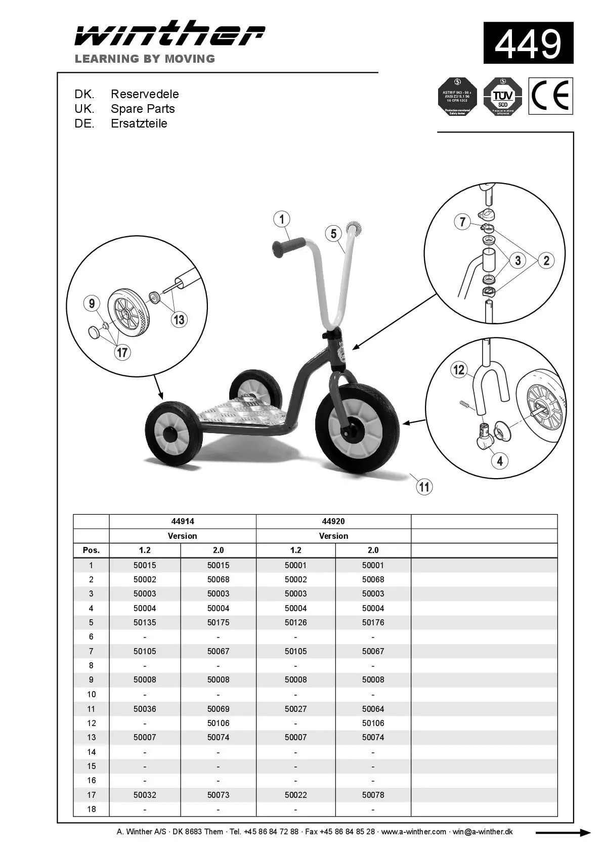 Winther MINI Dreirad Roller | Winther