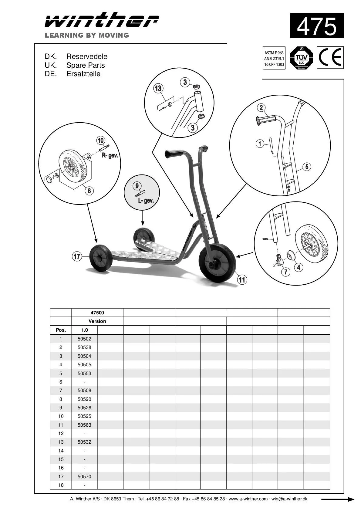 Winther Safety Roller | Winther Roller