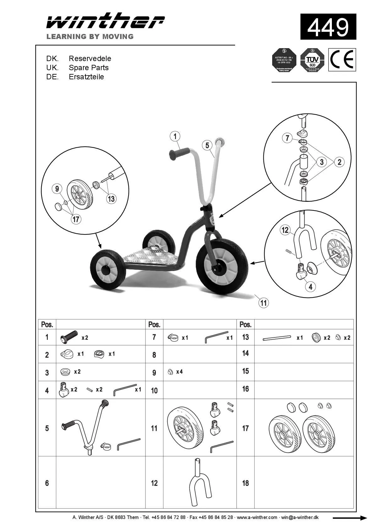 Winther MINI Dreirad Roller | Winther