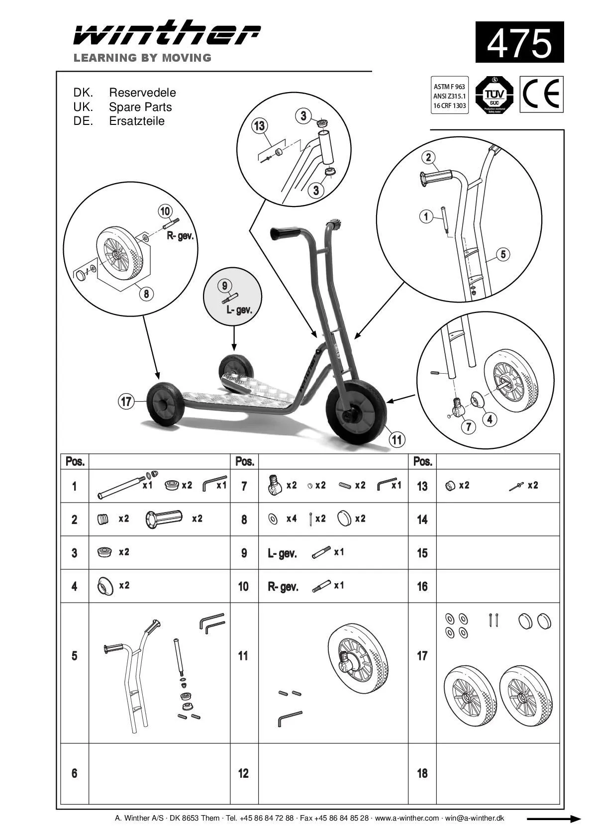 Winther Safety Roller | Winther Roller